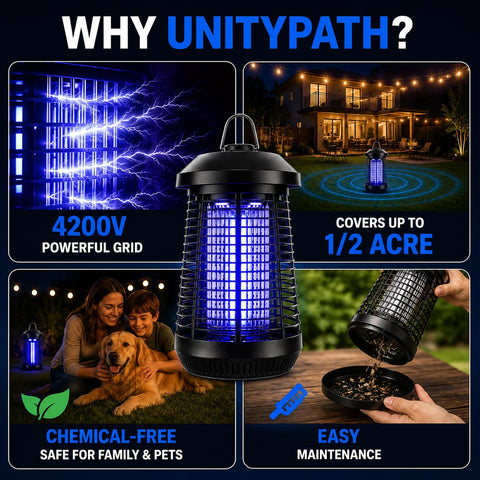 UnityPath instalado colgado en un porche para protección amplia