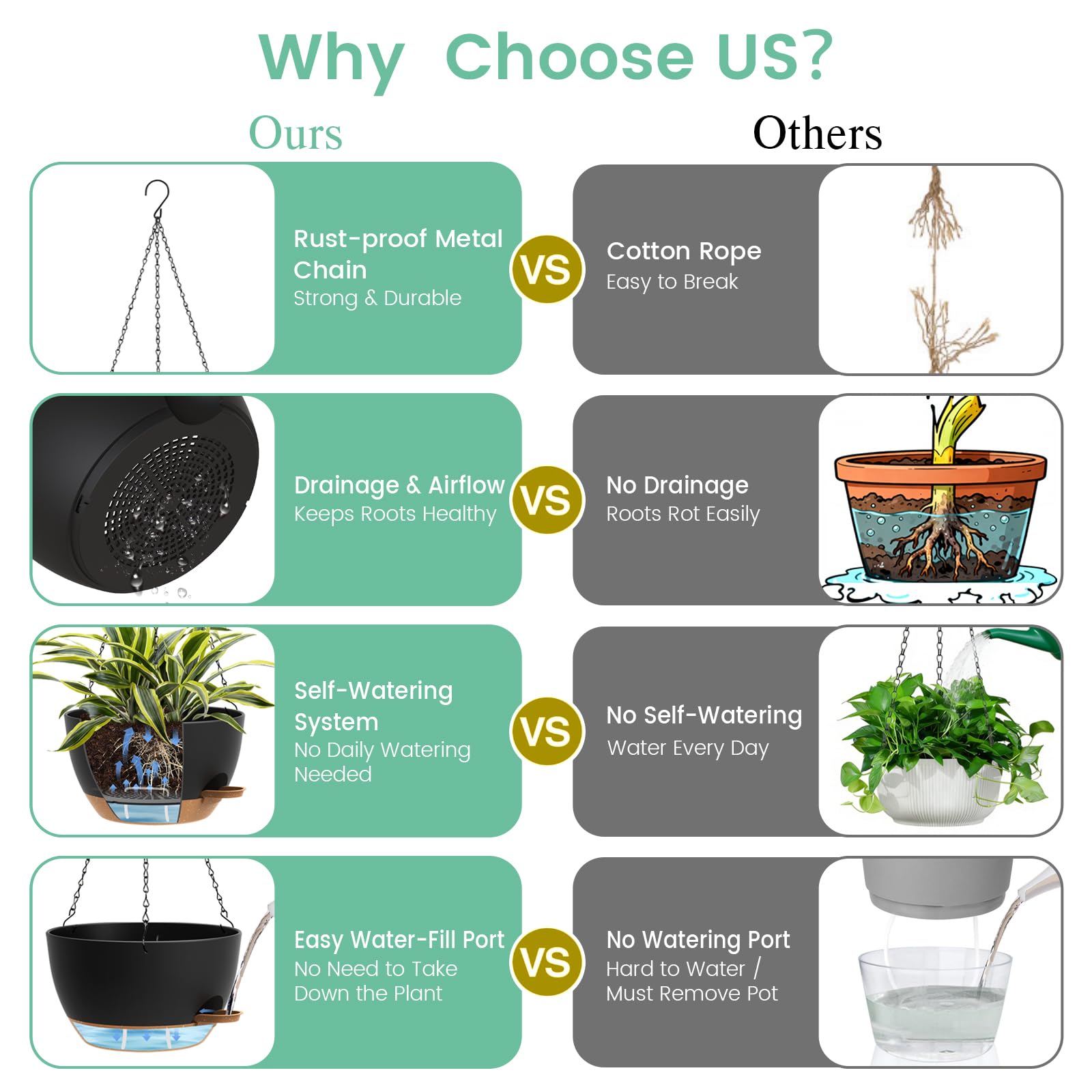 UOUZ maceta en uso interior con pothos, aporta verde con poco mantenimiento