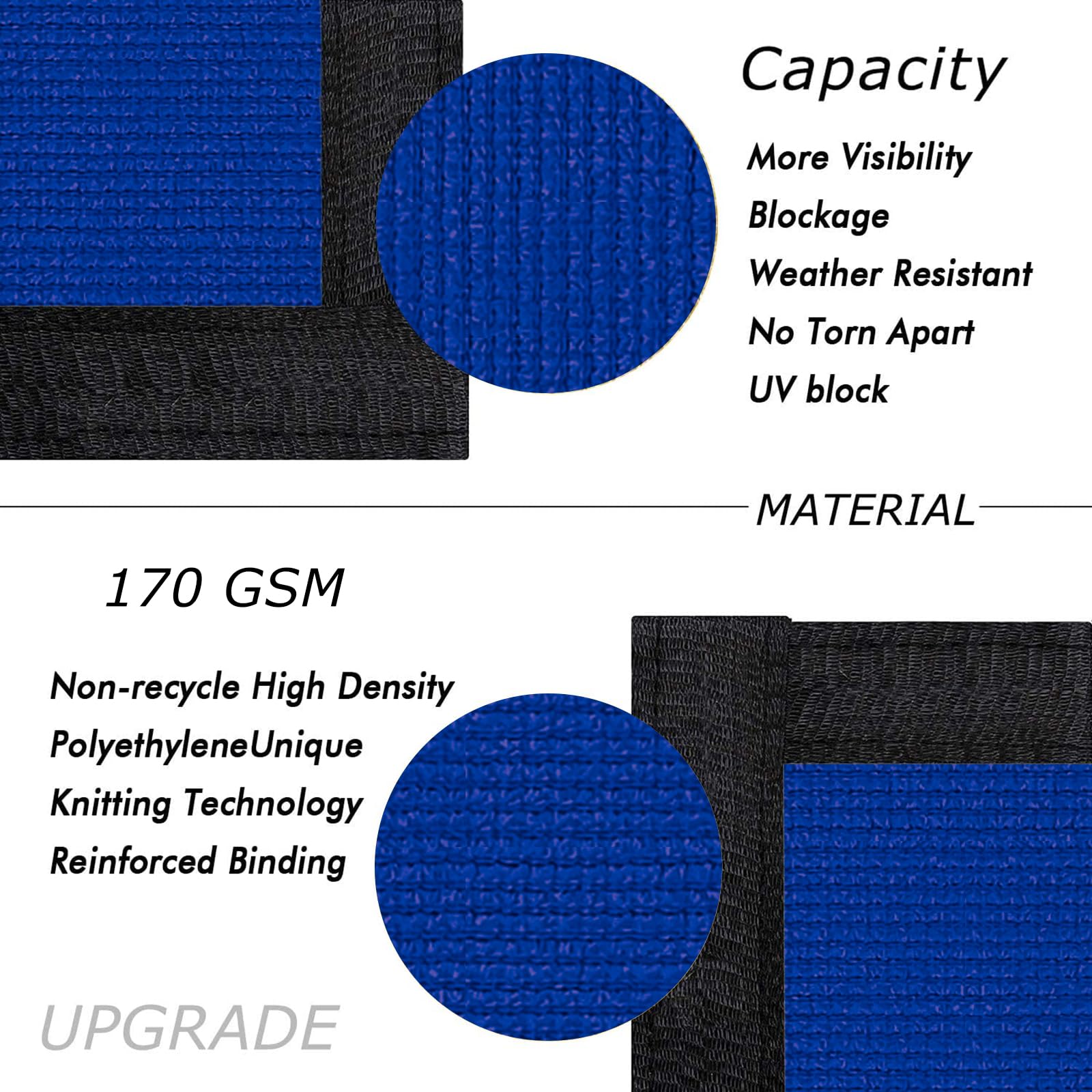 UPGRADE primer plano del tejido 170 GSM que muestra resistencia y textura