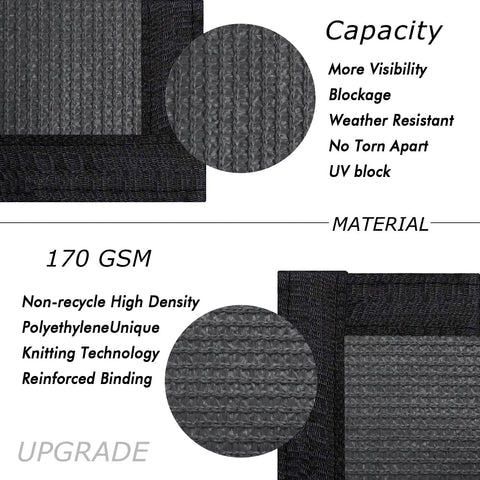 UPGRADE primer plano del tejido HDPE 170 GSM que resiste intemperie