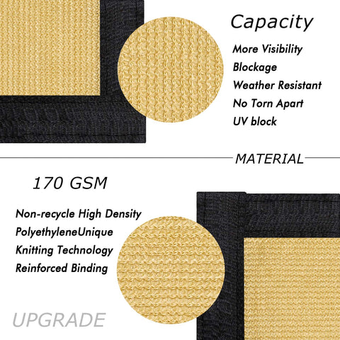UPGRADE detalle del tejido HDPE 170 GSM que garantiza durabilidad