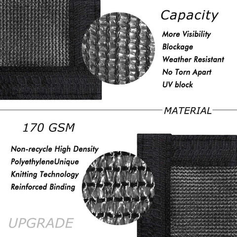 UPGRADE primer plano de textura HDPE mostrando durabilidad