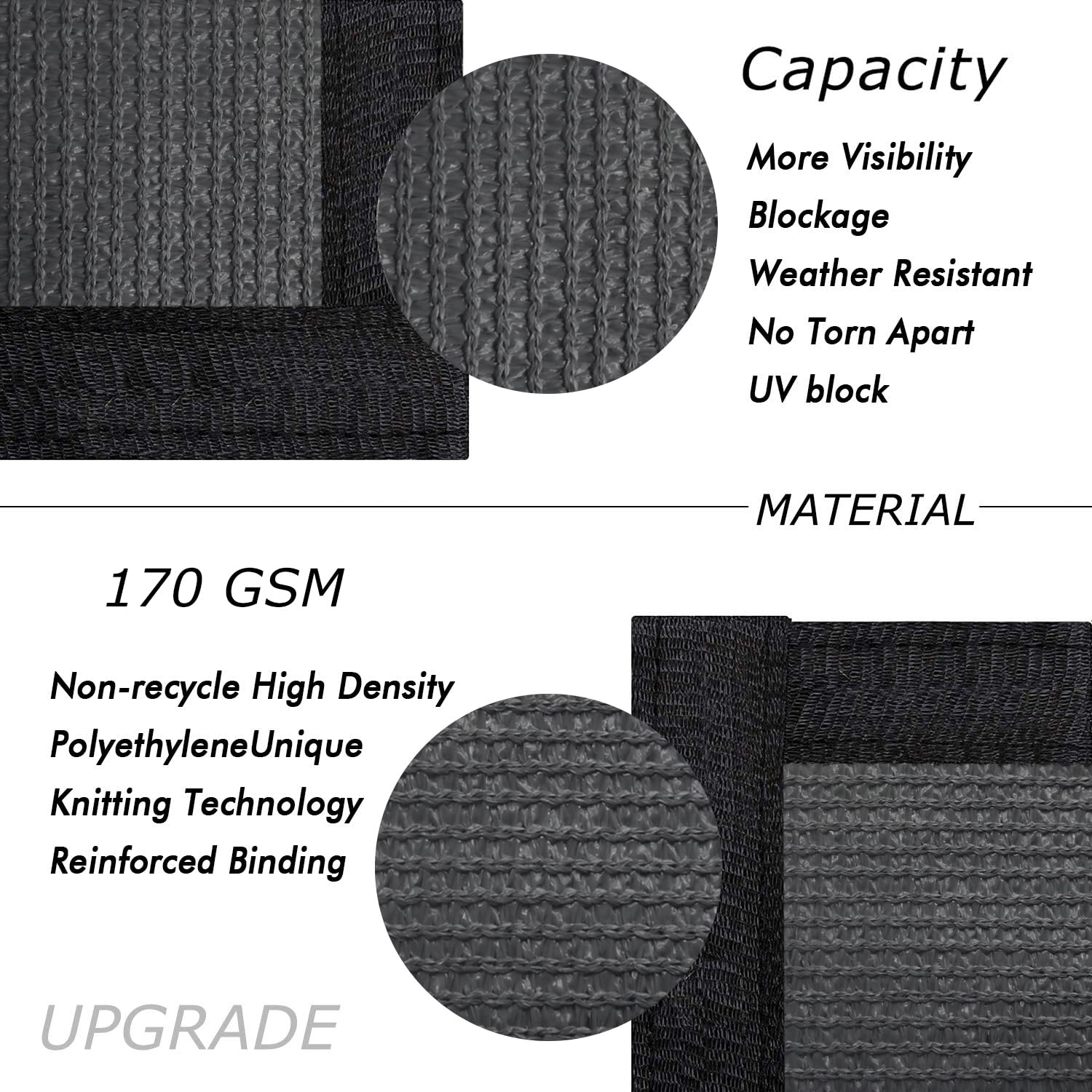 UPGRADE primer plano de la textura HDPE 170 GSM que muestra durabilidad