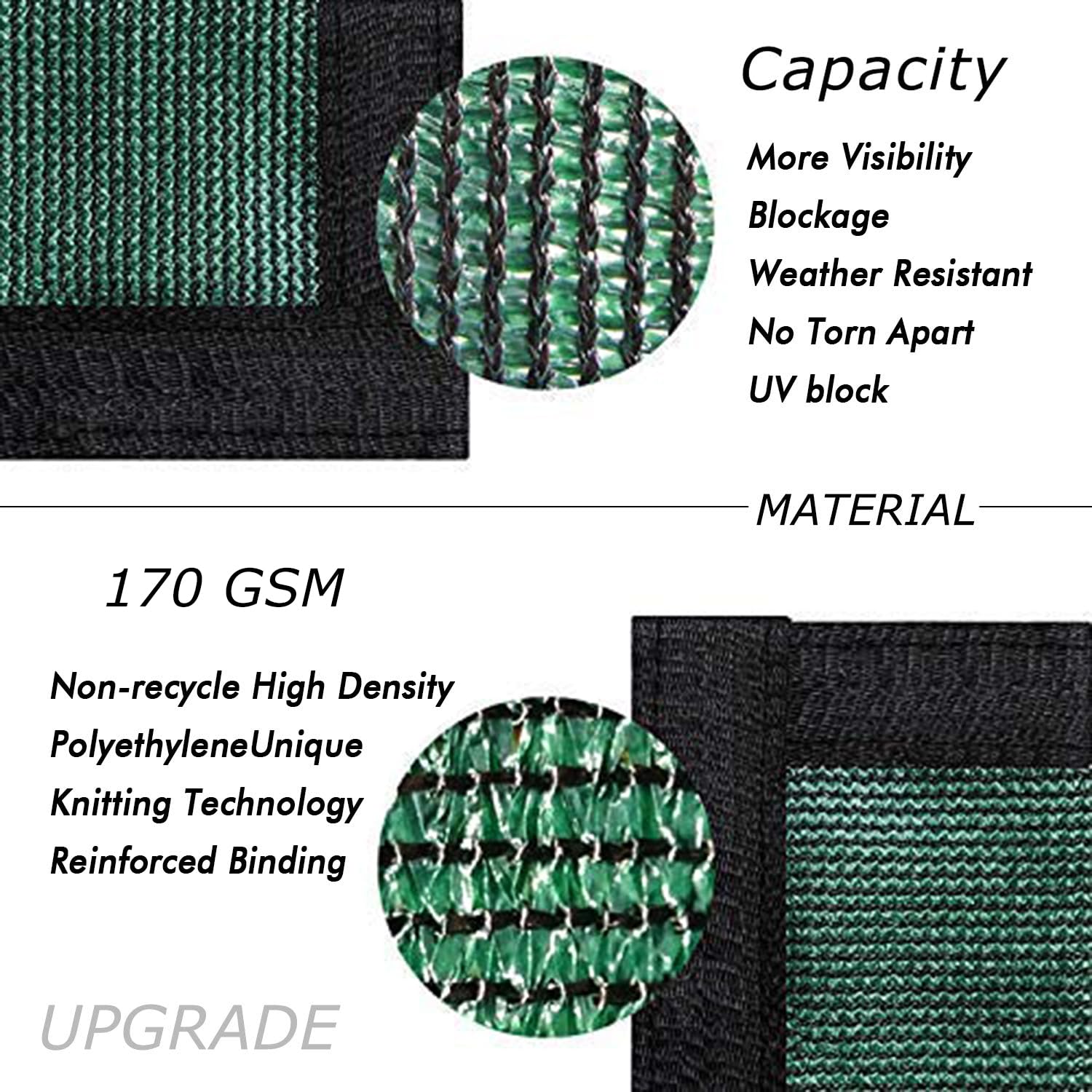 UPGRADE detalle tejido HDPE 170 GSM que muestra resistencia
