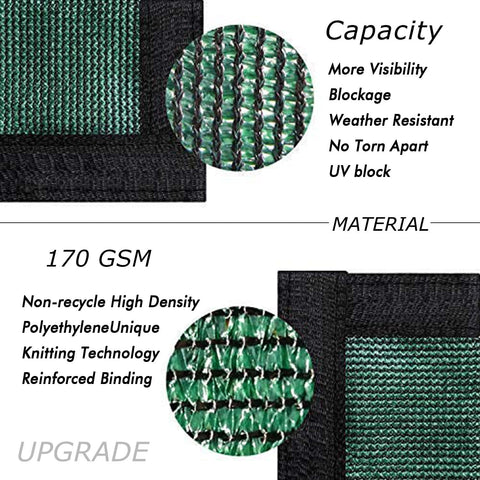 UPGRADE detalle tejido HDPE 170 GSM que muestra resistencia