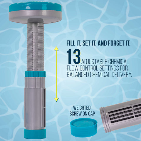 U.S. Pool Supply base ponderada mostrando estabilidad y prevención de atascos