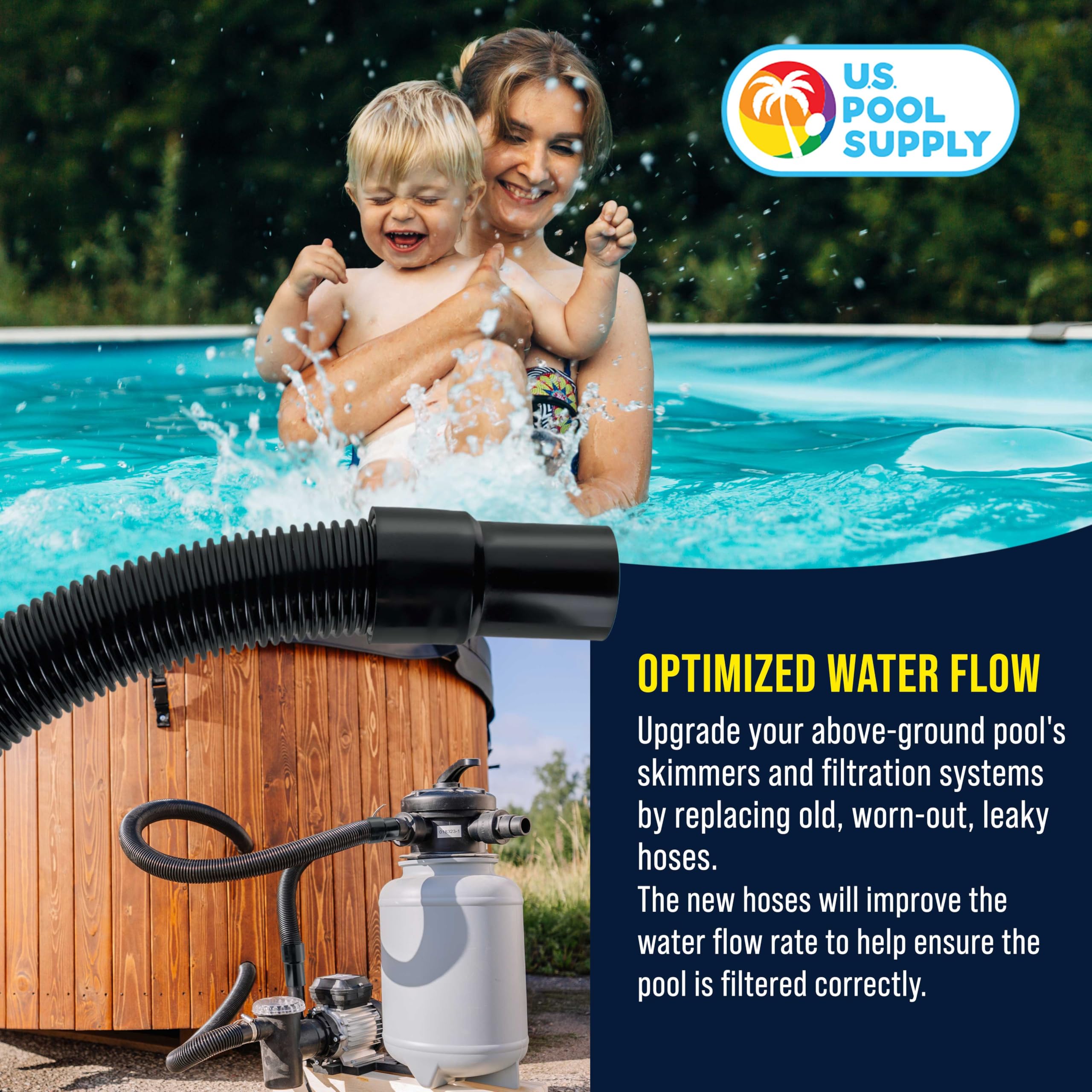 U.S. Pool Supply manguera junto a regla para comparar longitud y escala