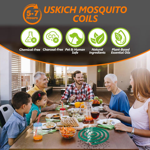 USKICH espiral encendida en soporte mostrando uso seguro y aroma constante