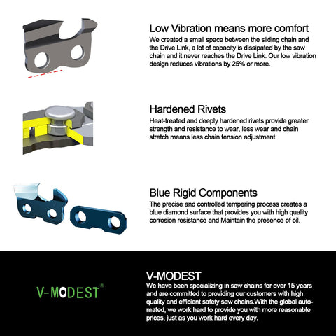 V-MODEST cadena instalada cortando rama, uso seguro y eficiente