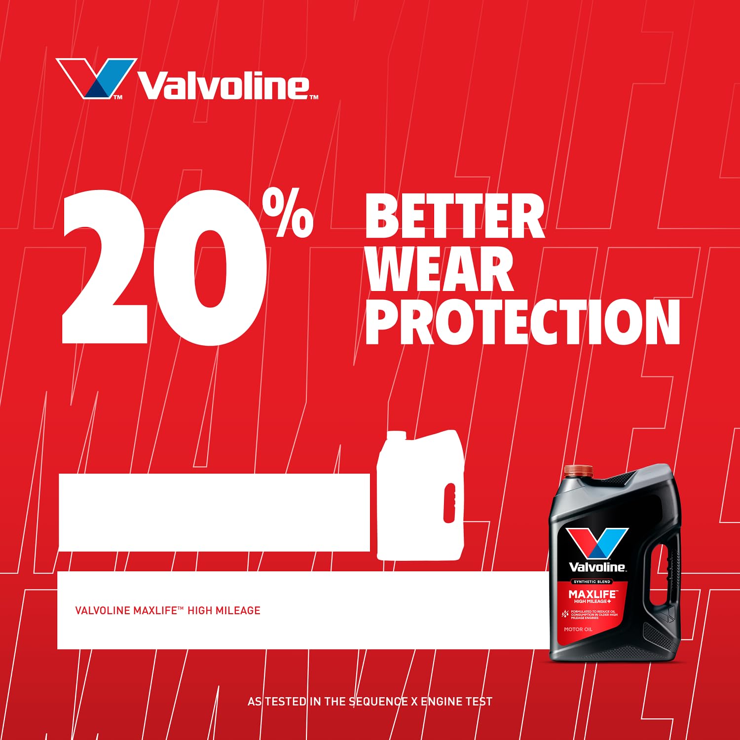 Valvoline vertiendo aceite en motor mostrando aplicación segura