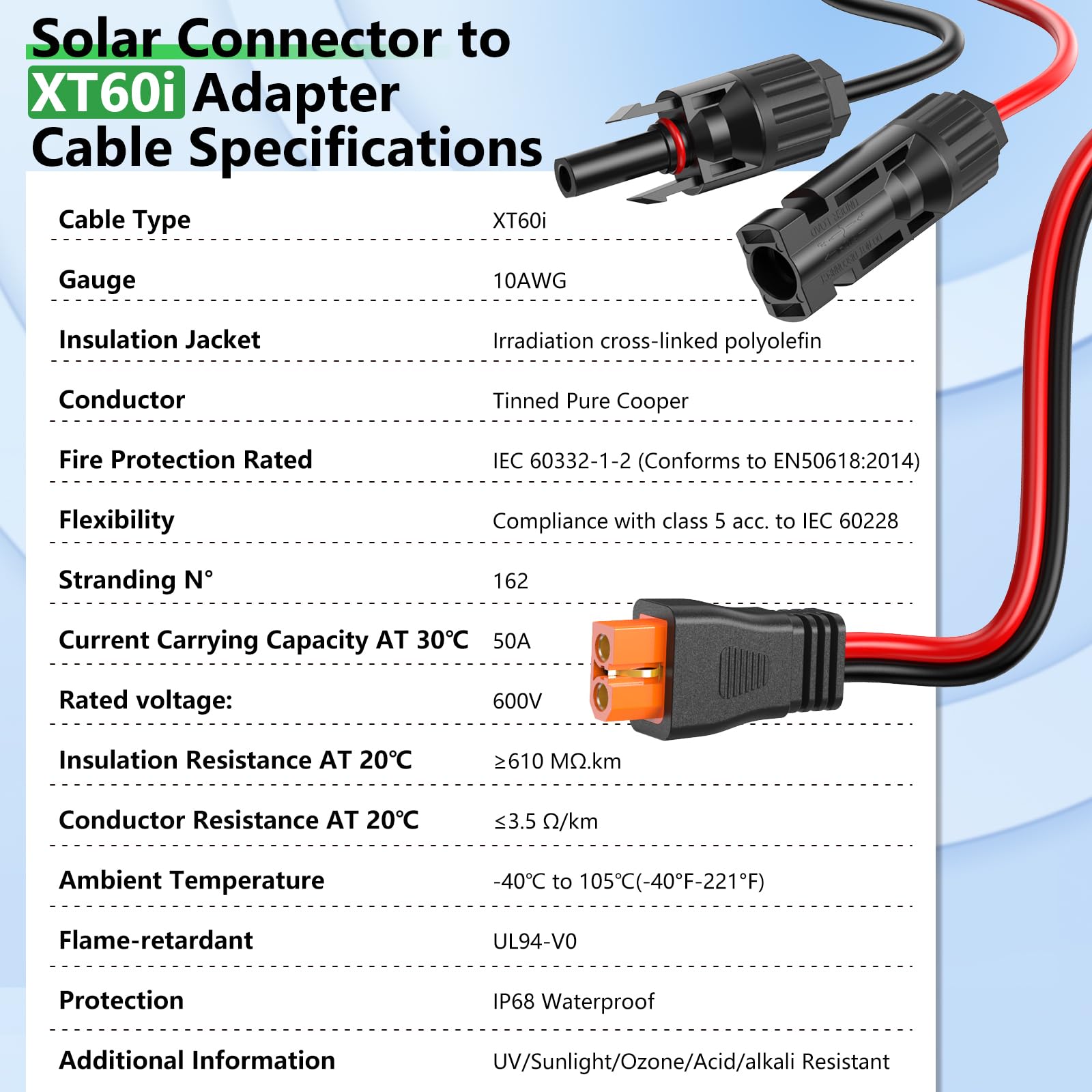 Vansdon cable doblado demostrando flexibilidad y resistencia mecánica