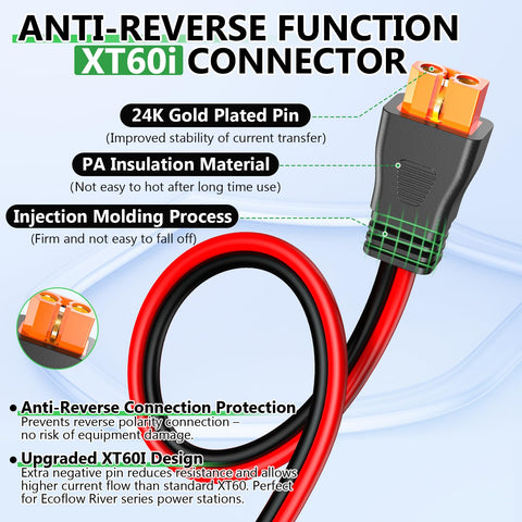 Vansdon cable 10AWG mostrando cobre de alta pureza para menor pérdida