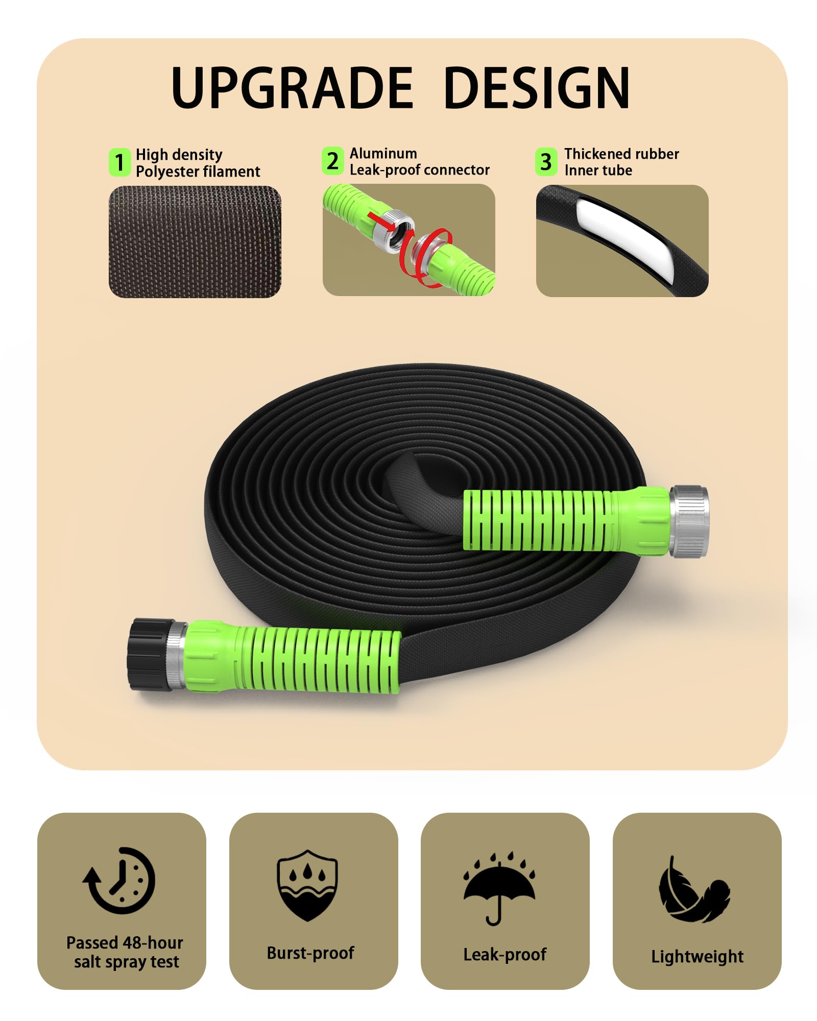 Vantigreen textura de doble capa resistente, protección contra abrasión y desgaste