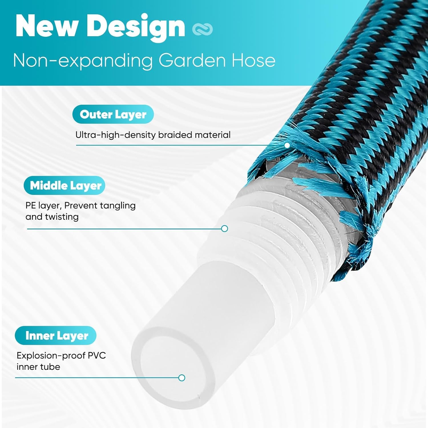 Velybrin detalle del tejido exterior que protege contra abrasión