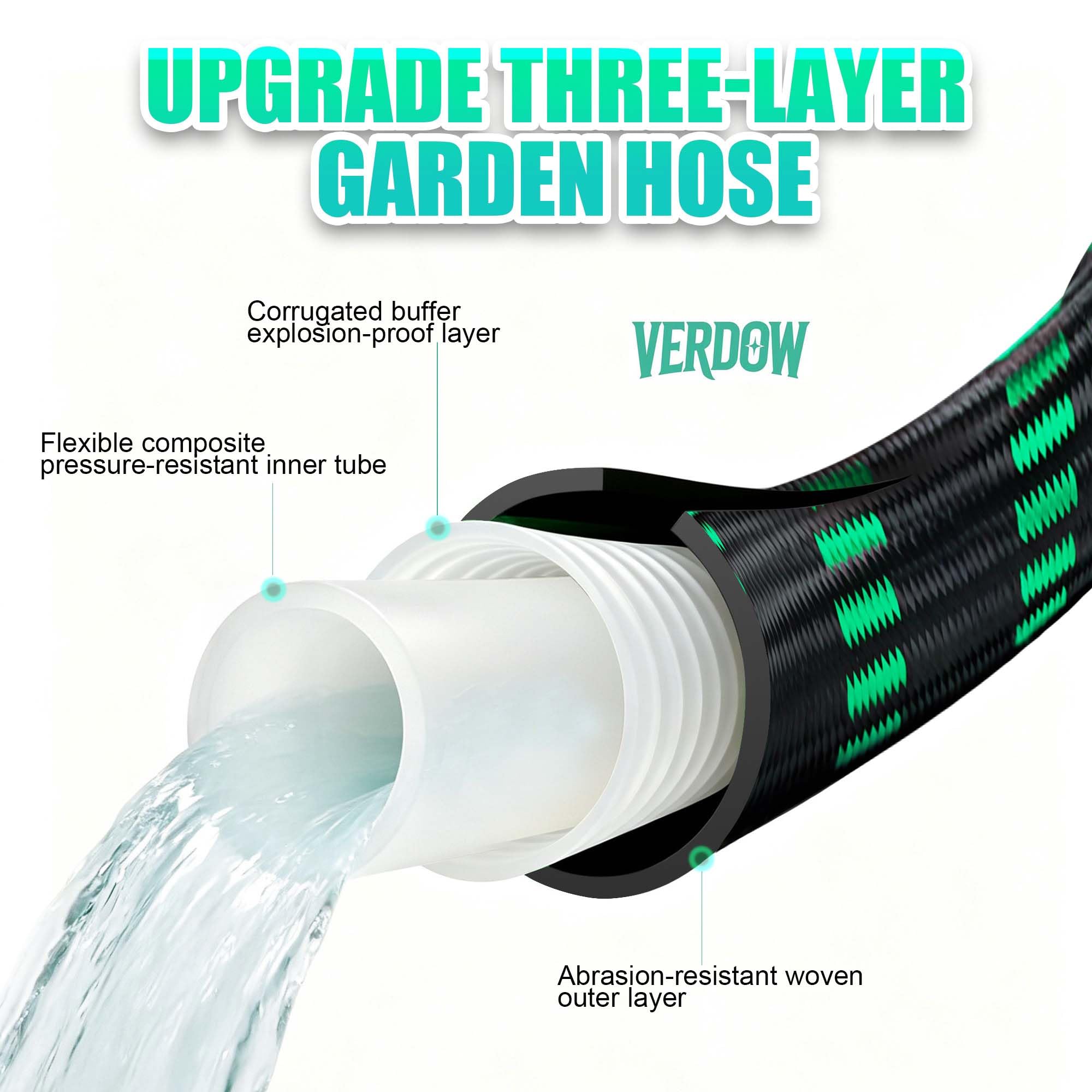 VERDOW primer plano del grip grueso antideslizante, sujeta con comodidad