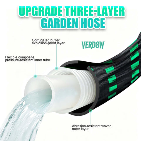 VERDOW primer plano del grip grueso antideslizante, sujeta con comodidad