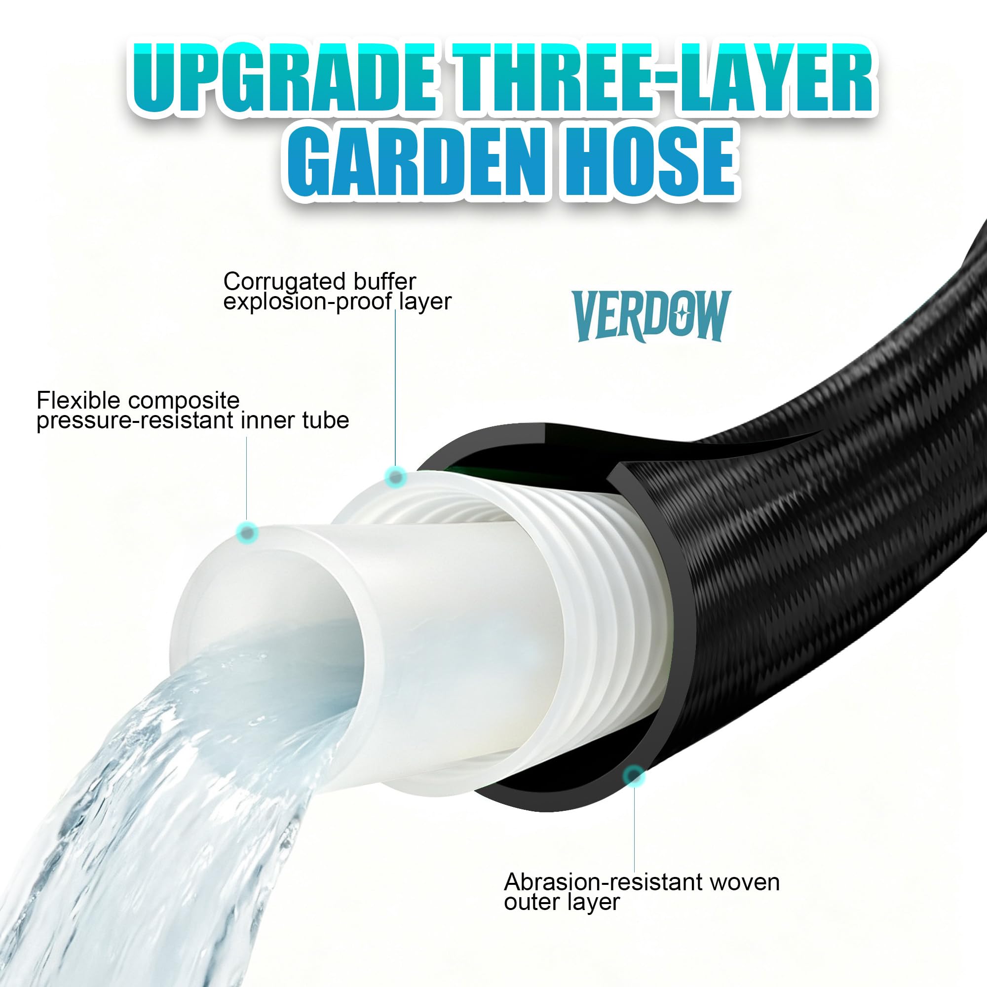 VERDOW tejido exterior en detalle, protección contra abrasiones