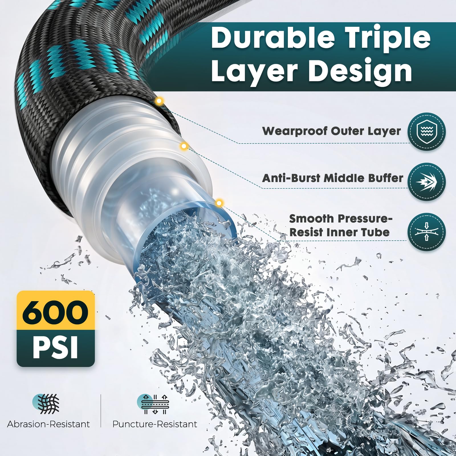 VERDOW detalle tejido exterior resistente, protege contra abrasiones