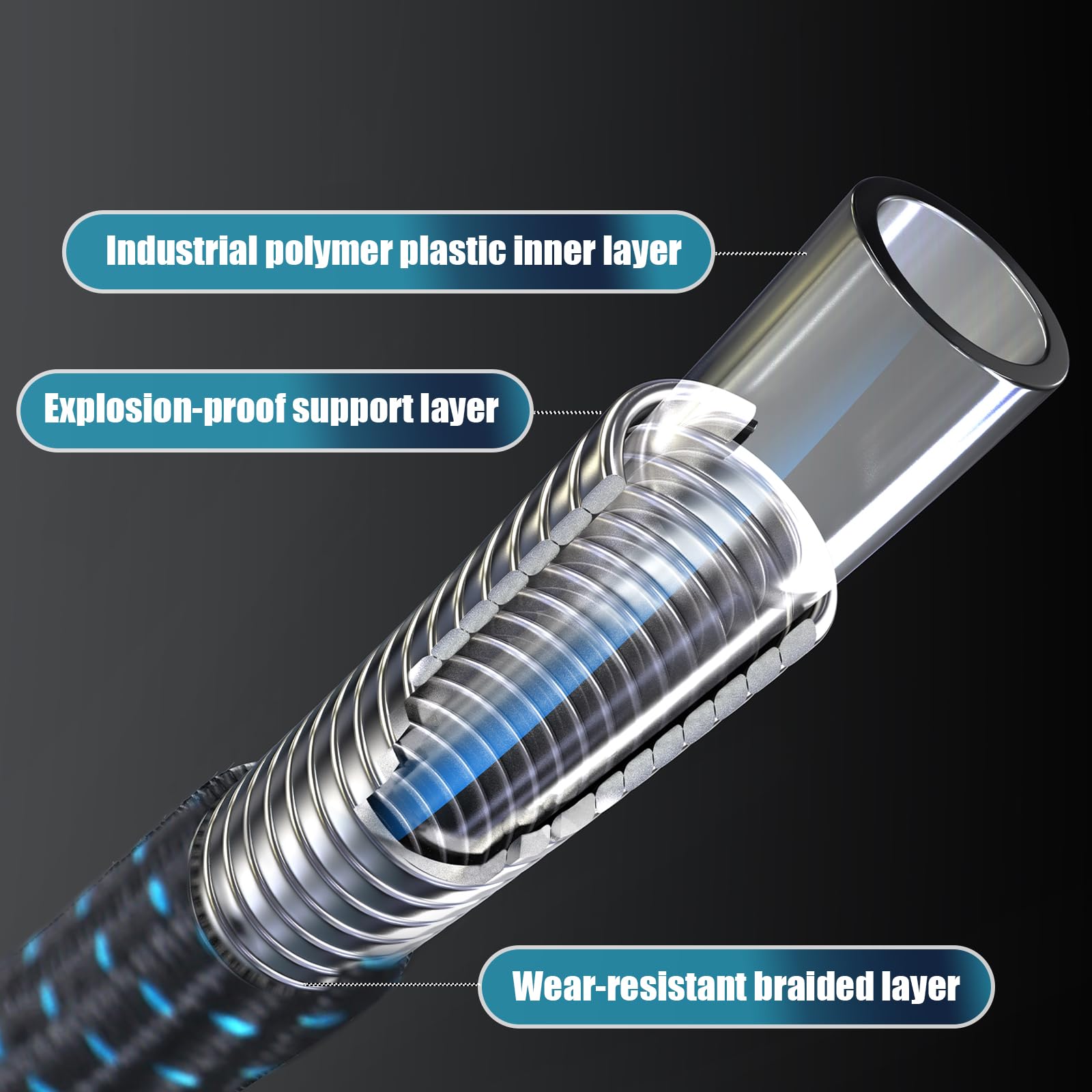VERDOW textura del tubo resistente, beneficio de durabilidad ante abrasión