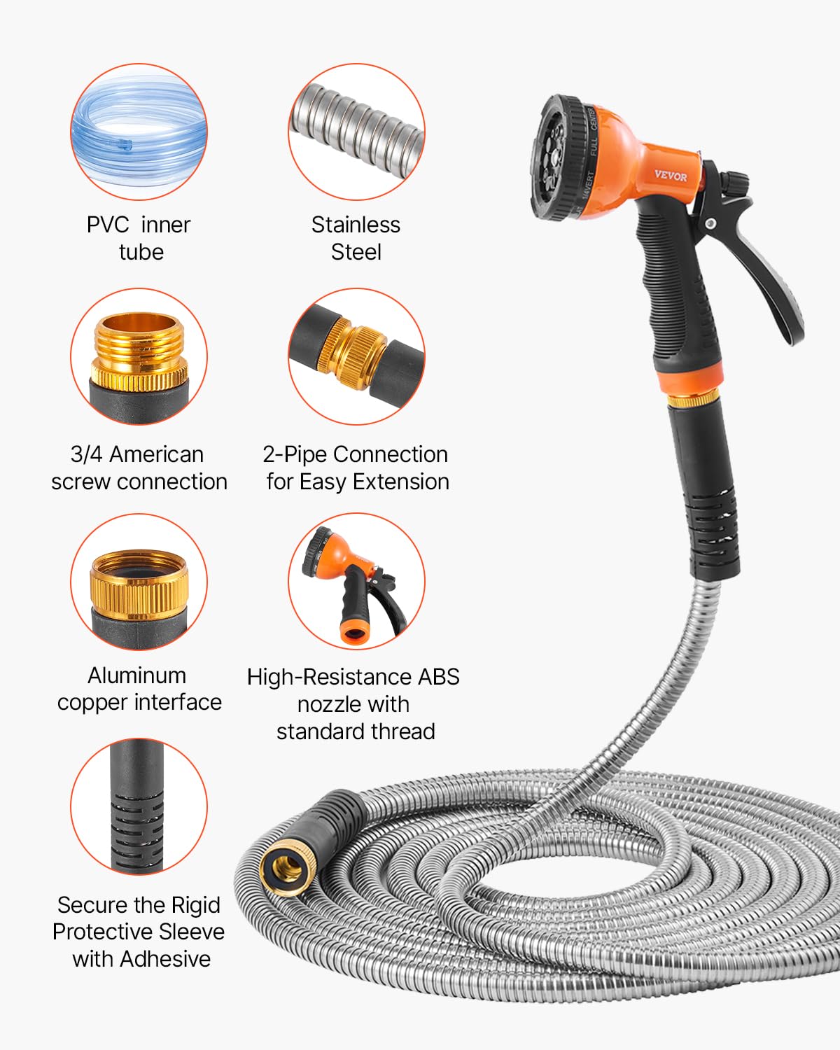 VEVOR primer plano del acero inoxidable que resalta resistencia y anticorrosión
