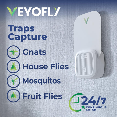 VEYOFLY luz azul-violeta encendida que atrae insectos con bajo consumo