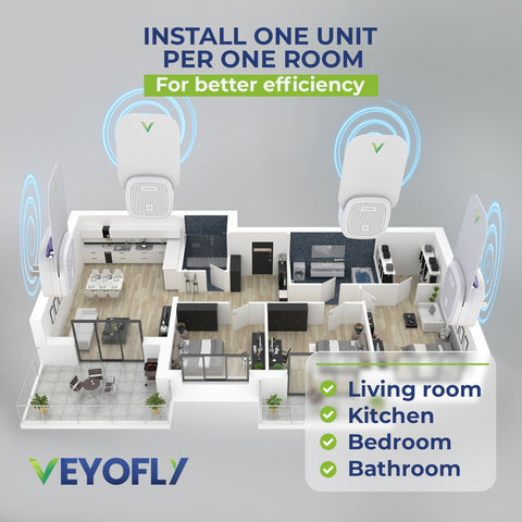 VEYOFLY trampa en cocina ambiente limpio sin olores ni químicos