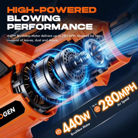 VIBOGEN motor brushless visible que ofrece eficiencia y larga vida útil