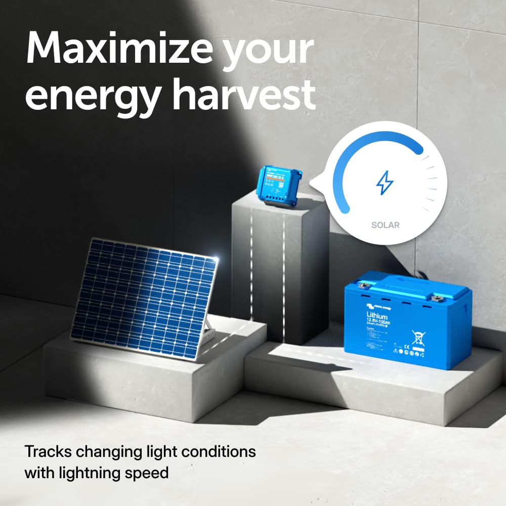 Victron Energy comparativa de tamaño, compacto y fácil de integrar