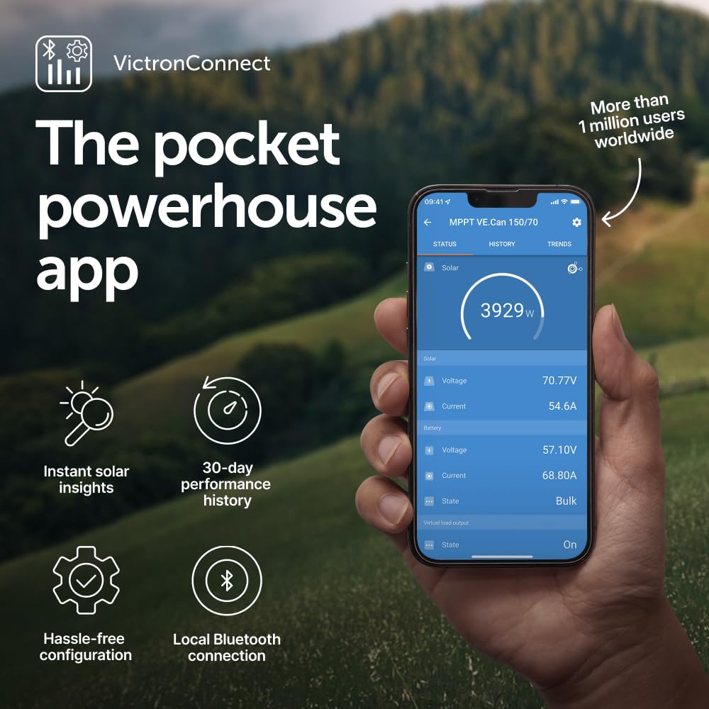 Victron Energy unidad instalada en autocaravana optimizando carga de batería