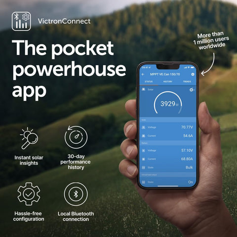 Victron Energy unidad instalada en autocaravana optimizando carga de batería