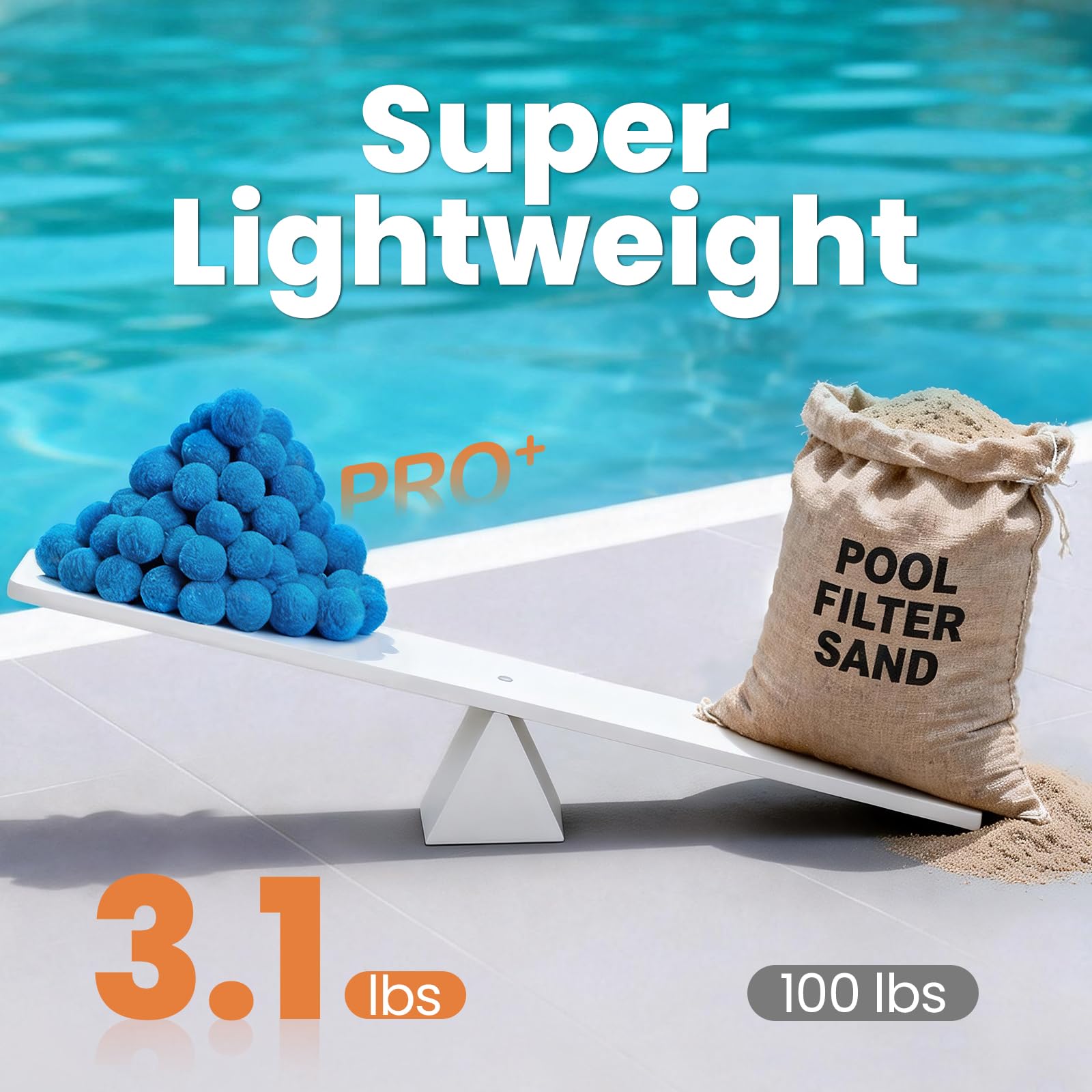 Vidapool comparación de peso mostrando 3.1 lbs que reemplazan 100 lbs de arena