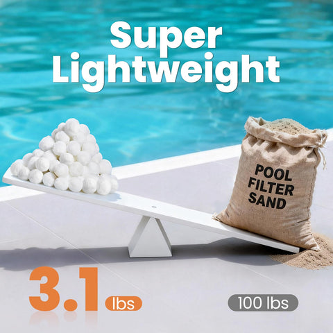 Vidapool comparación de peso visual enfatizando reemplazo de 100 lbs de arena