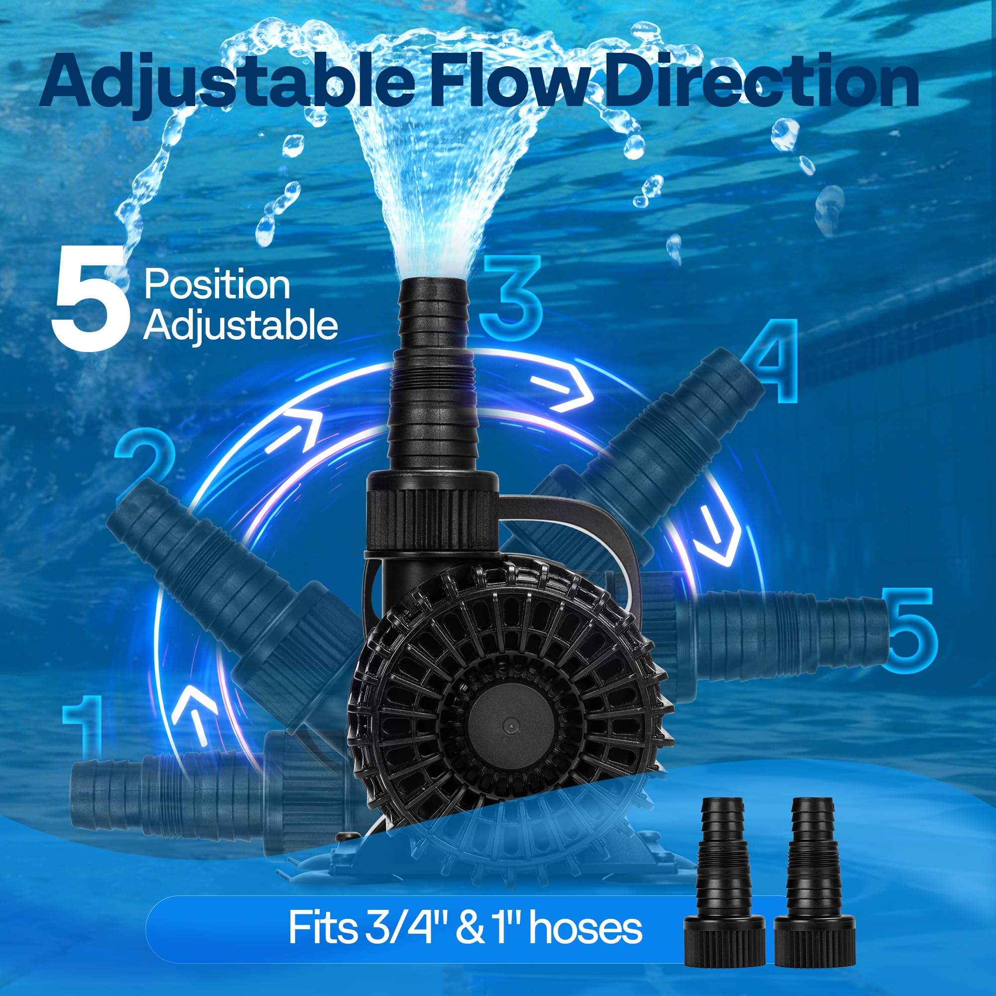 VIVOHOME bomba instalada en estanque circulando agua con operación silenciosa