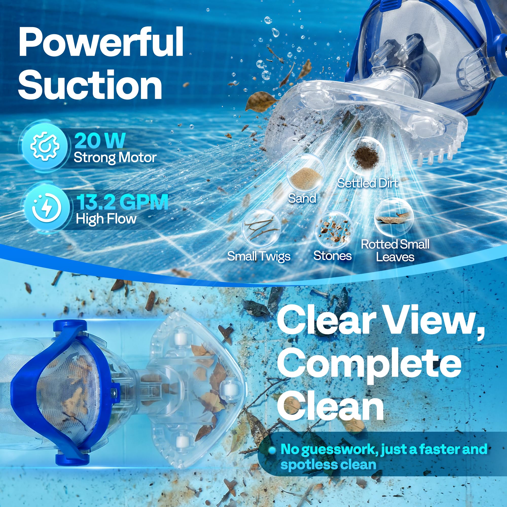 VIVOHOME cabezal transparente en detalle permite ver suciedad y mayor control