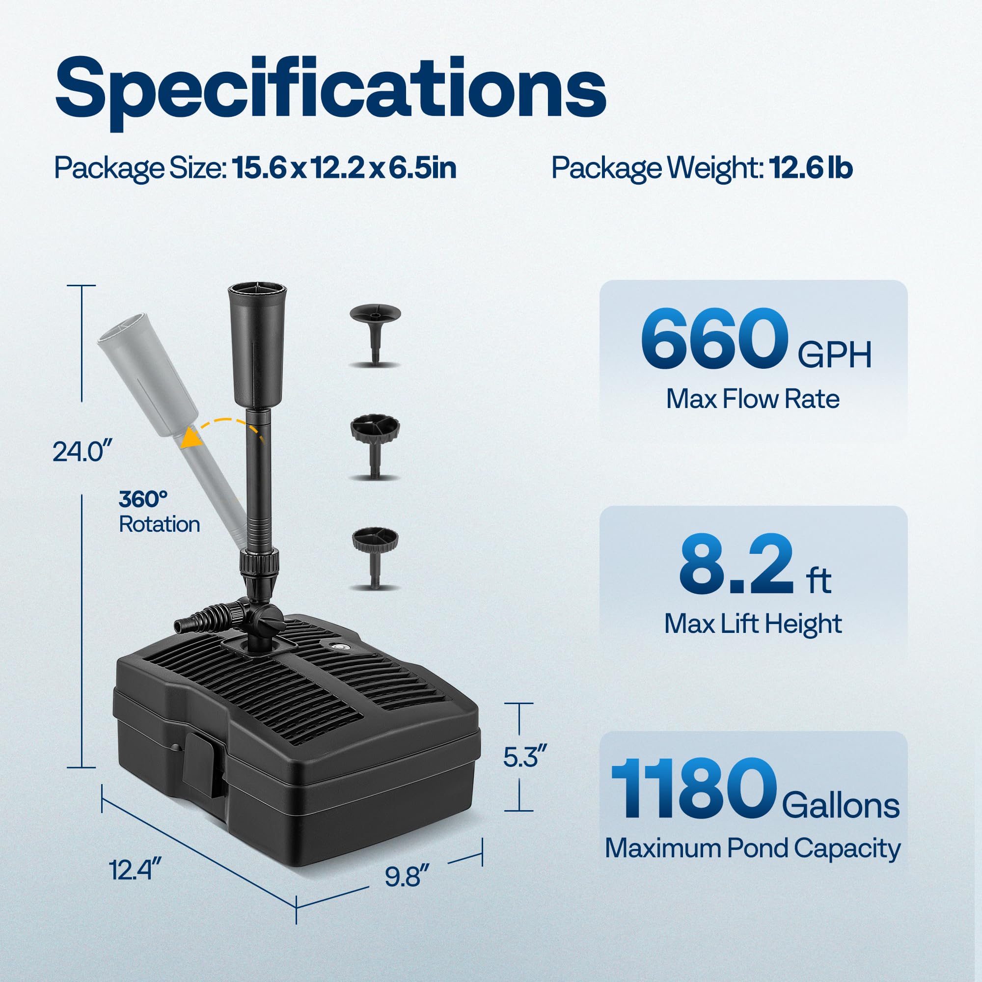 VIVOHOME cable largo con sello IPX8, seguridad y uso exterior