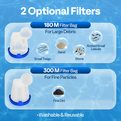 VIVOHOME manguera corrugada de 43 pulgadas flexible para zonas difíciles
