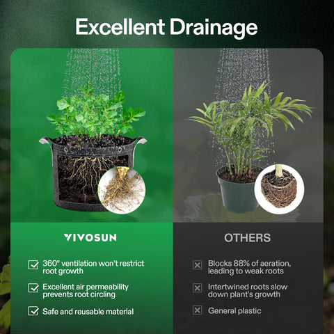 VIVOSUN asas reforzadas de nylon con costura box-X para transporte seguro de plantas