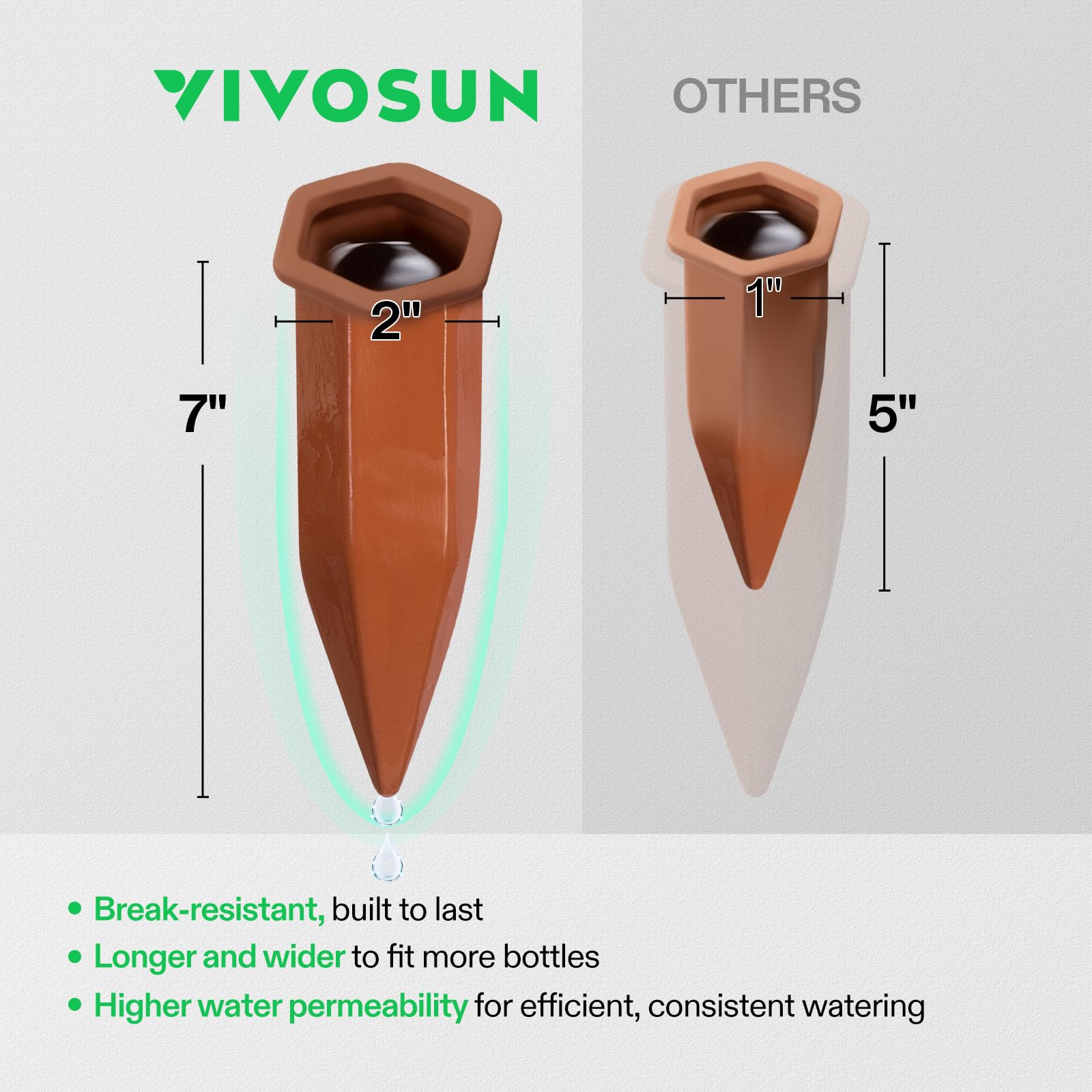 VIVOSUN pico en uso conectado a botella liberando agua controlada