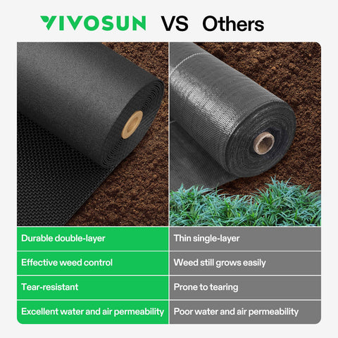 VIVOSUN líneas verdes guía para alineación exacta de plantas
