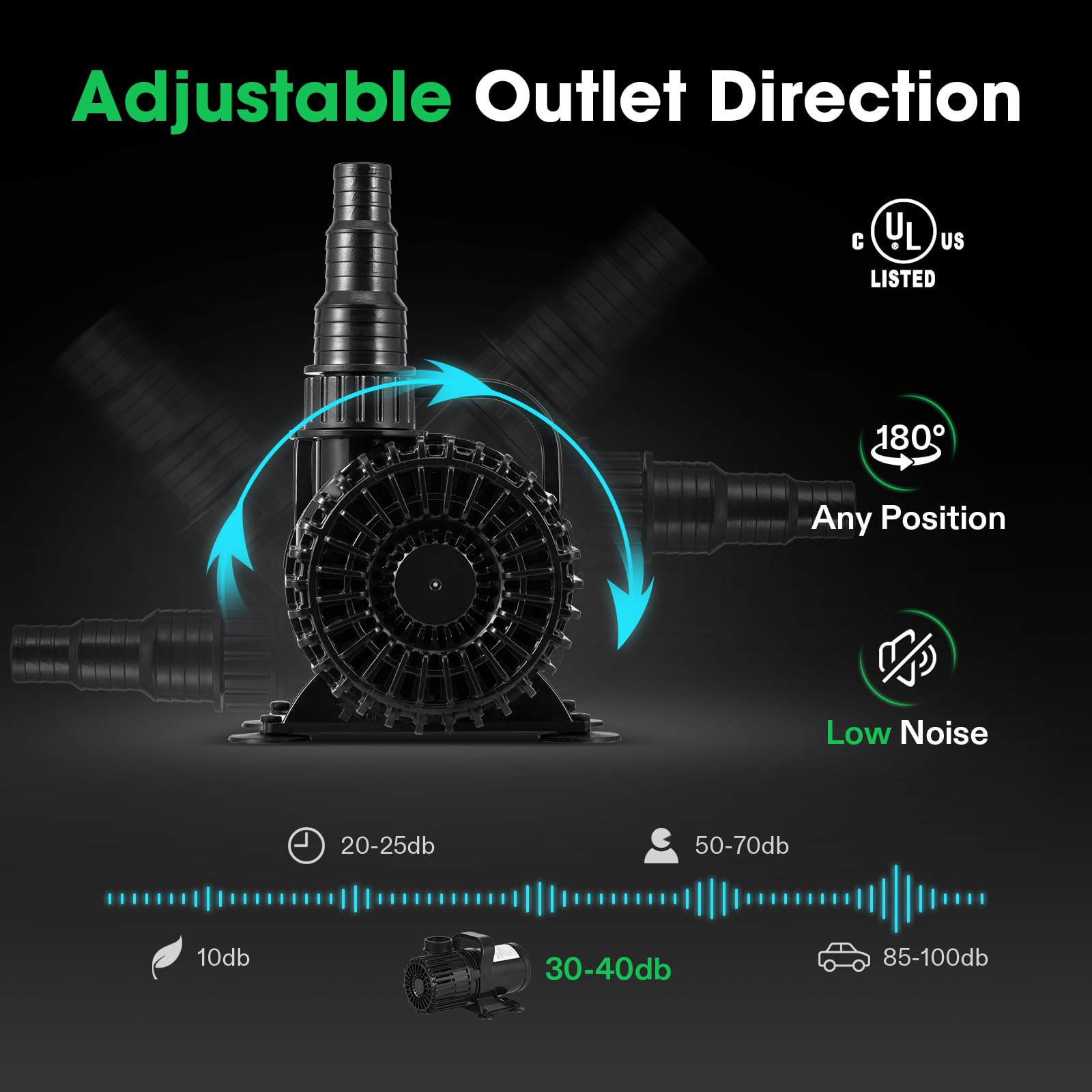 VIVOSUN salida orientable con adaptadores para conexiones seguras