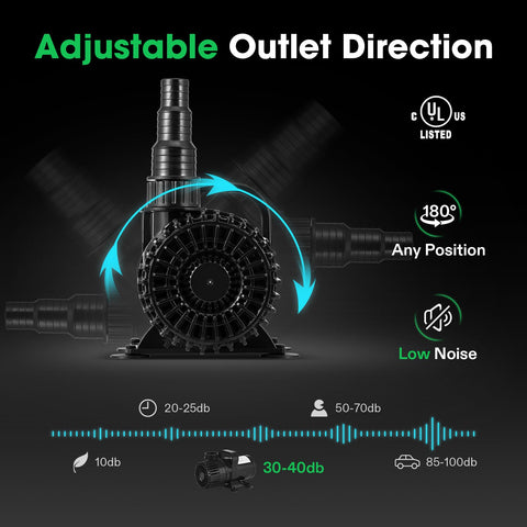 VIVOSUN salida orientable con adaptadores para conexiones seguras
