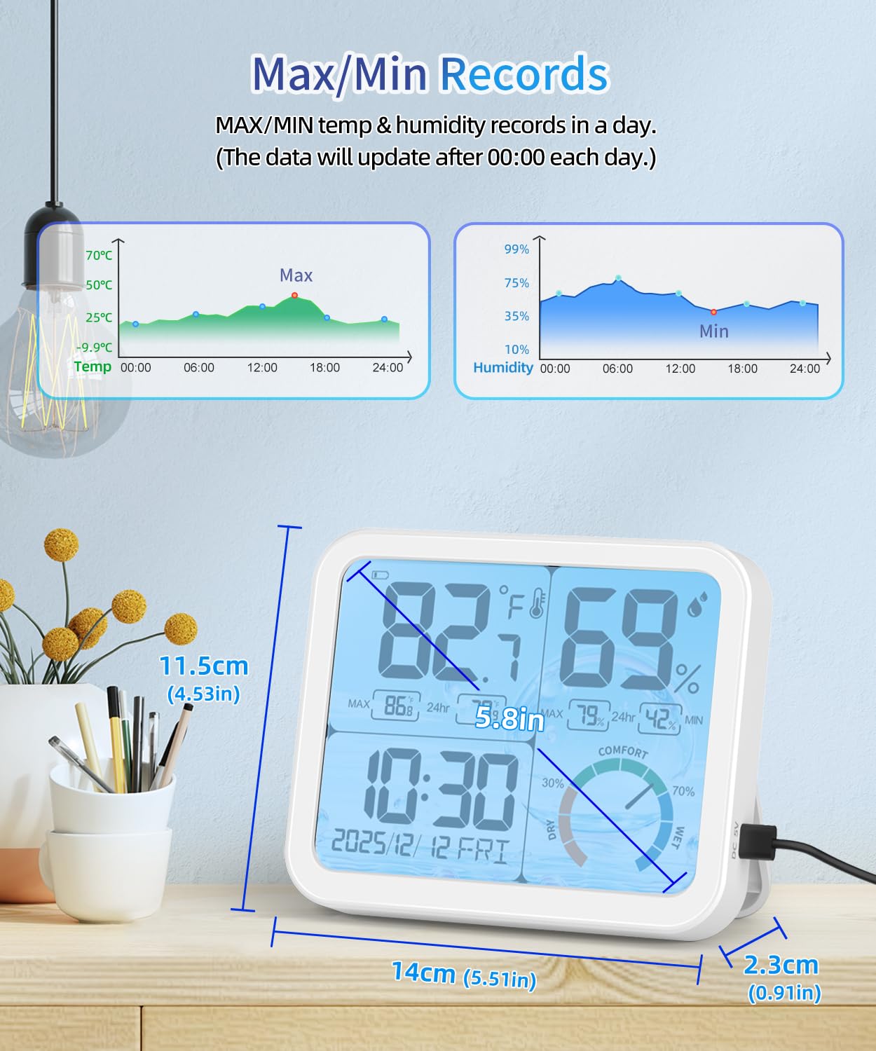 VOCOO pantalla con registros de máximos y mínimos para control de variaciones diarias