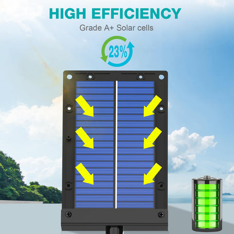 VOLT HERO pinzas cocodrilo conectadas a batería para carga segura