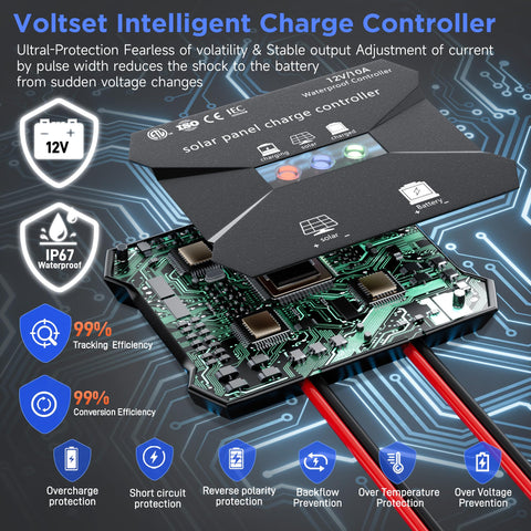 Voltset primer plano de células monocristalinas para mejor conversión