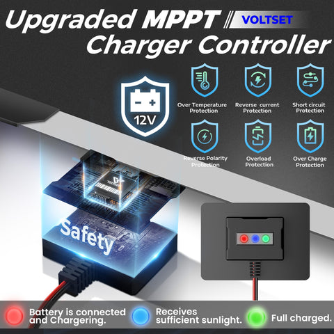 Voltset detalle del vidrio templado que protege y mejora durabilidad