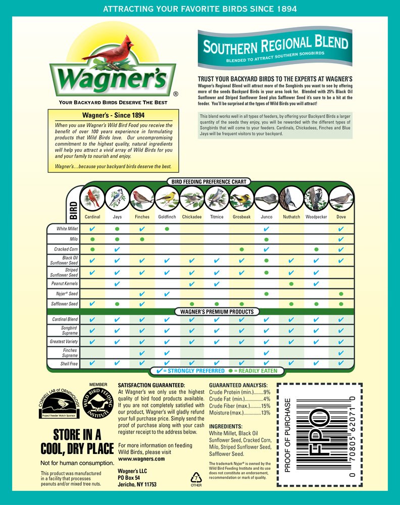 Wagner's primer plano de semillas, detalle que muestra calidad y variedad