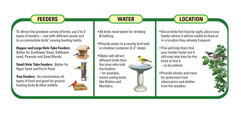 Wagner's persona sosteniendo semilla en mano, fácil manejo y rendimiento