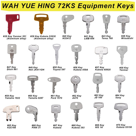 WAH YUE HING llave en mano usada en excavadora, agiliza arranques