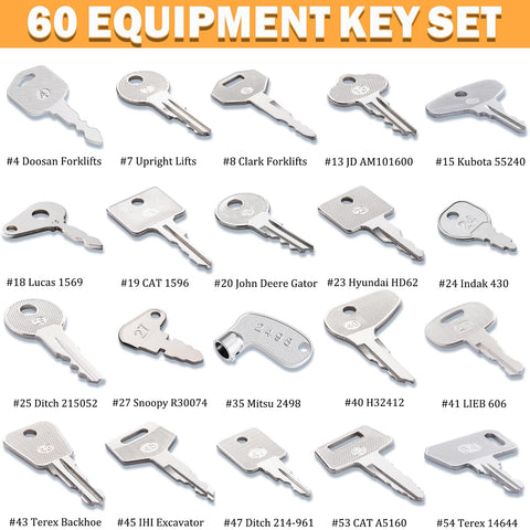 WAHLIN PARTS anilla de acero ajustable para transportar y organizar
