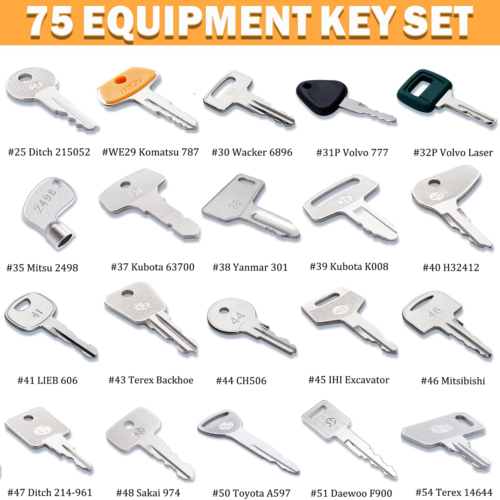 WAHLIN PARTS conjunto extendido sobre mesa, variedad para múltiples marcas